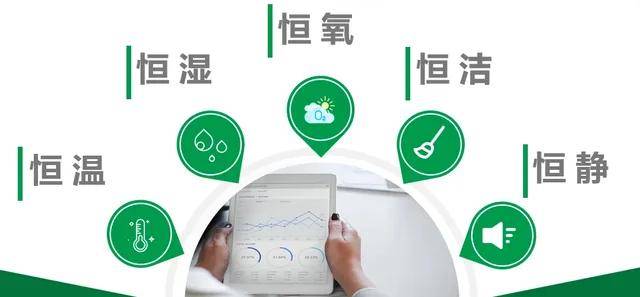 卷到“五恒”卷不动了？！_暖如家网